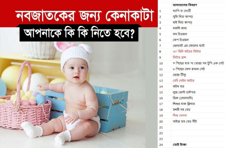 নবজাতকের জন্য কেনাকাটার লিস্ট আপনাকে কি কি কিনতে হবে?