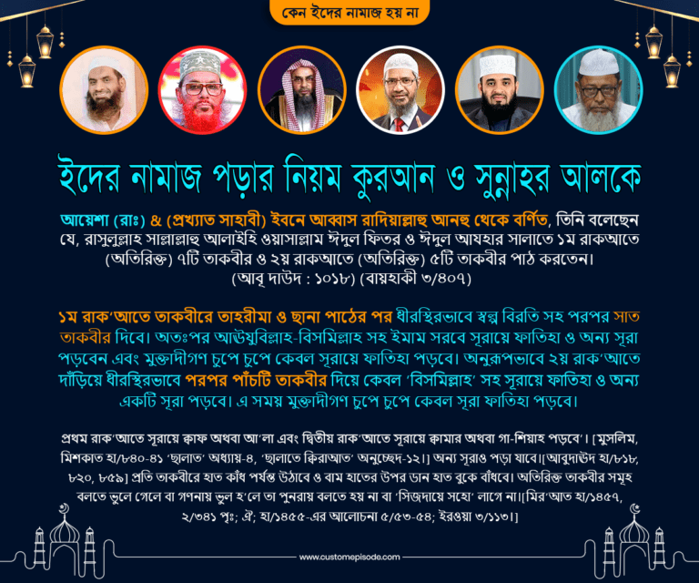 ঈদের নামাজ পড়ার নিয়ম কুরআন ও সুন্নাহর আলোকে 2025