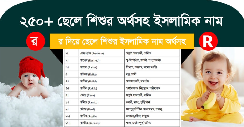 ২৫০+ (R) র দিয়ে ছেলেদের ইসলামিক নাম অর্থসহ – বাংলায় পূর্ণ গাইড