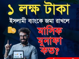 ইসলামী ব্যাংক মুনাফার হার ২০২৬: ১ লক্ষ টাকায় আপনার মাসিক মুনাফা কত হবে? (MMDS ও FDR রেট)