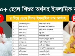 ২৫০+ (R) র দিয়ে ছেলেদের ইসলামিক নাম অর্থসহ – বাংলায় পূর্ণ গাইড