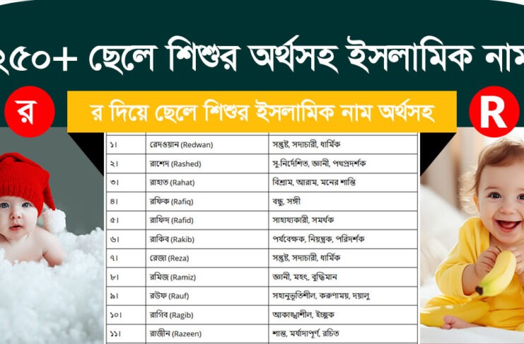 ২৫০+ (R) র দিয়ে ছেলেদের ইসলামিক নাম অর্থসহ – বাংলায় পূর্ণ গাইড