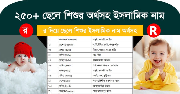 ২৫০+ (R) র দিয়ে ছেলেদের ইসলামিক নাম অর্থসহ – বাংলায় পূর্ণ গাইড