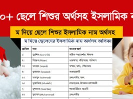 ম দিয়ে ছেলেদের ইসলামিক নাম অর্থসহ – ৫০০+ সুন্দর ও আধুনিক নামের তালিকা